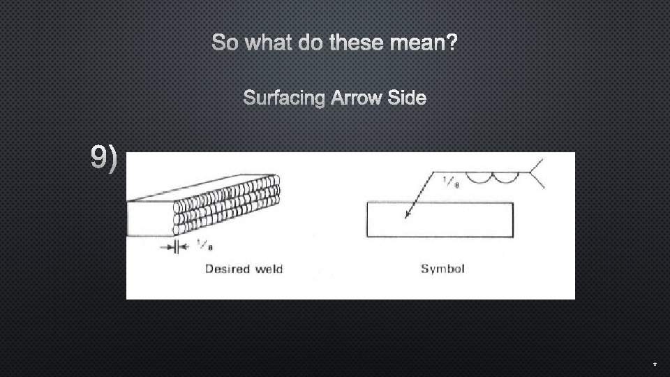 So what do these mean? Surfacing Arrow Side 9) * 