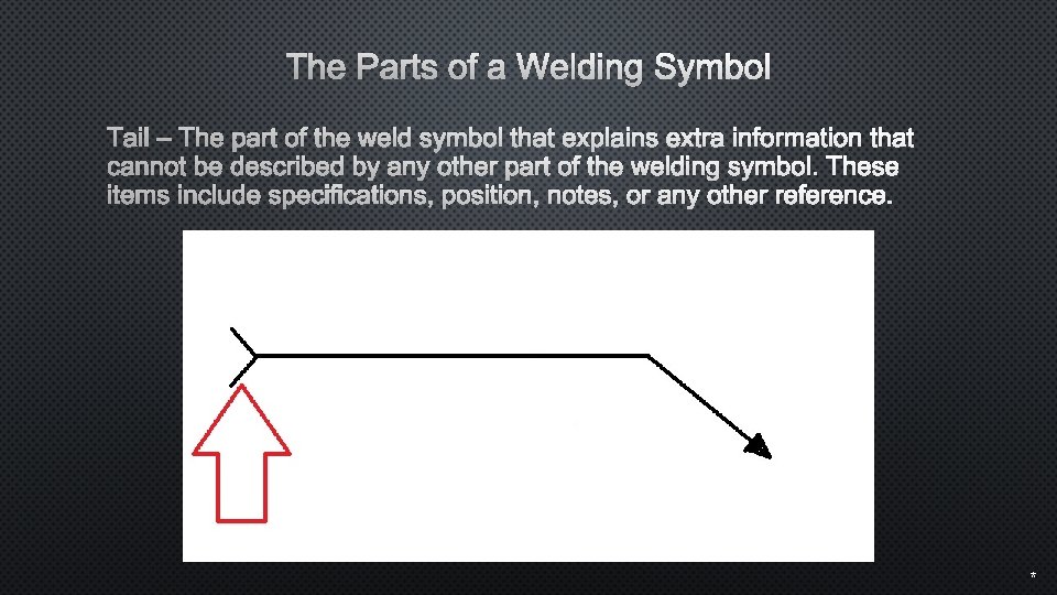 The Parts of a Welding Symbol Tail – The part of the weld symbol