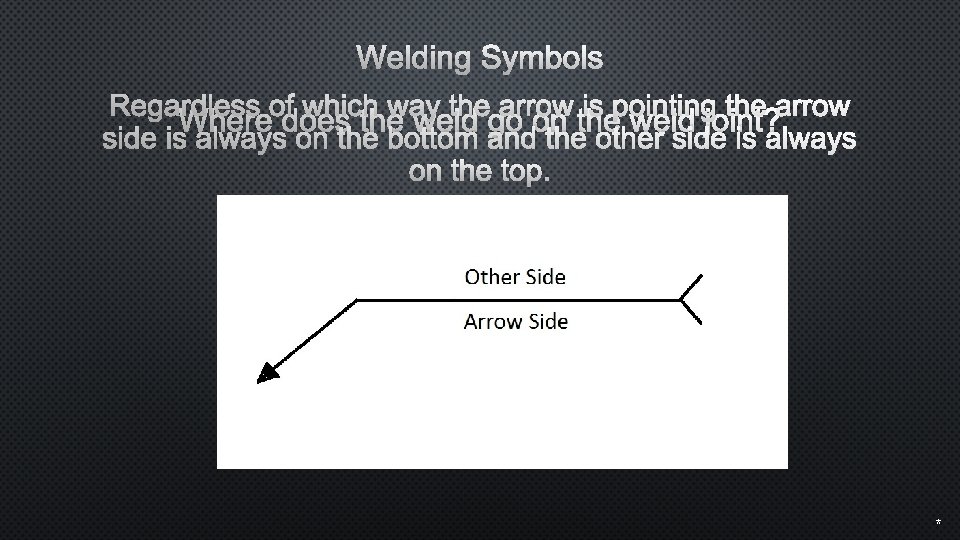 Welding Symbols Regardless of which way the arrow is pointing the arrow Where does