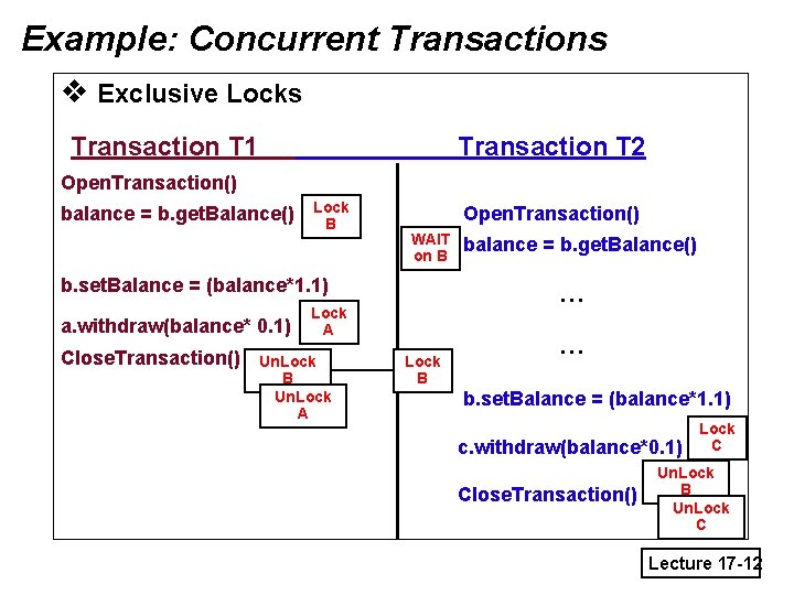 Example: Concurrent Transactions v Exclusive Locks Transaction T 1 Transaction T 2 Open. Transaction()