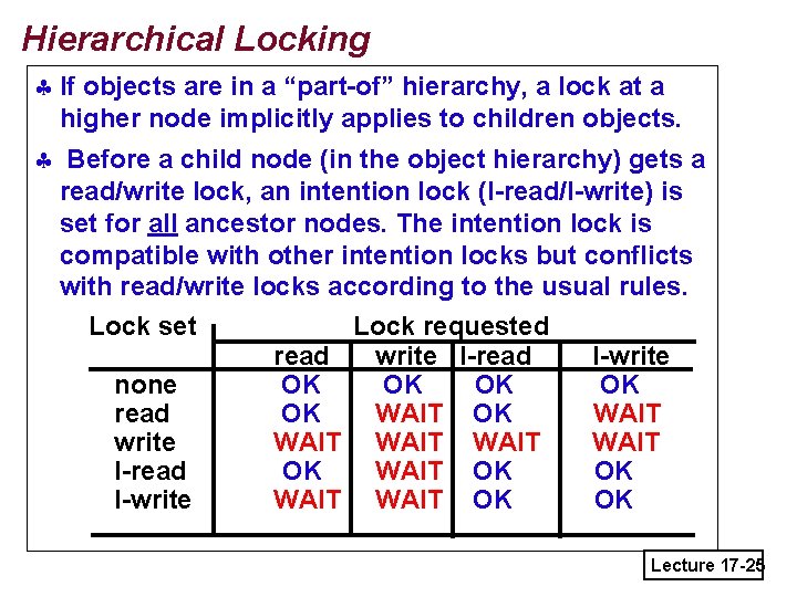 Hierarchical Locking § If objects are in a “part-of” hierarchy, a lock at a