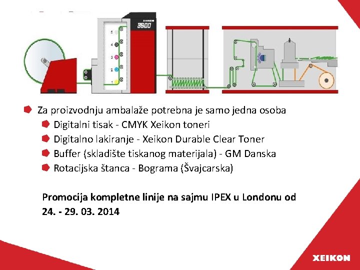 Za proizvodnju ambalaže potrebna je samo jedna osoba Digitalni tisak - CMYK Xeikon toneri