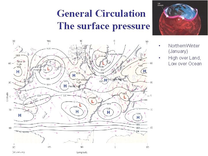 General Circulation The surface pressure • • Northern. Winter (January) High over Land, Low