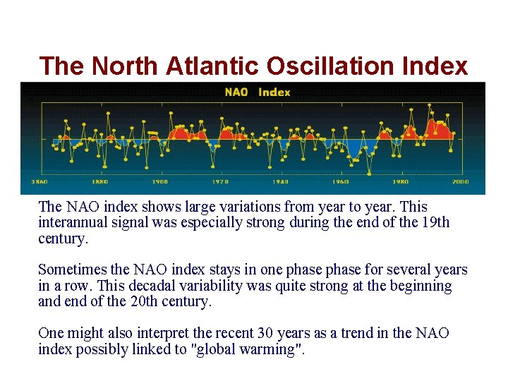 The North Atlantic Oscillation Index The NAO index shows large variations from year to