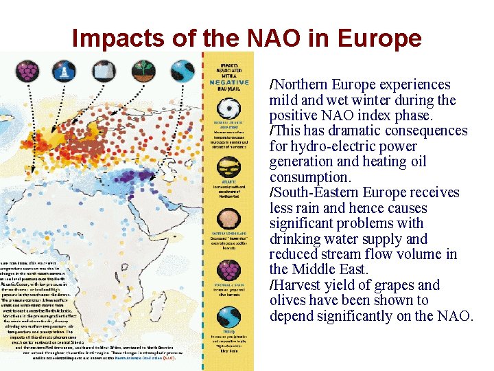 Impacts of the NAO in Europe /Northern Europe experiences mild and wet winter during