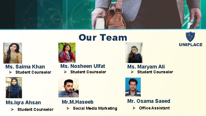 Our Team Ms. Saima Khan Ø Student Counselor Ms. Iqra Ahsan Ø Student Counselor