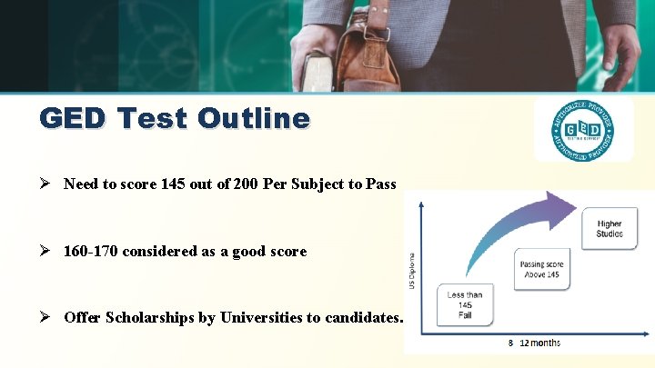 GED Test Outline Ø Need to score 145 out of 200 Per Subject to