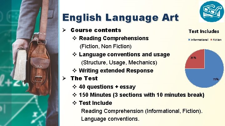 English Language Art Ø Course contents Test Includes v Reading Comprehensions Informational Fiction (Fiction,