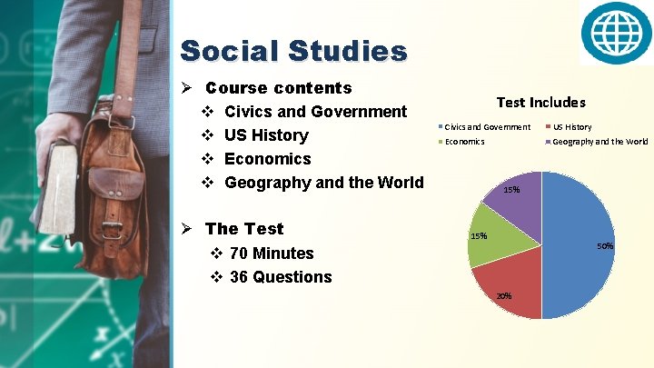 Social Studies Ø Course contents v Civics and Government v US History v Economics