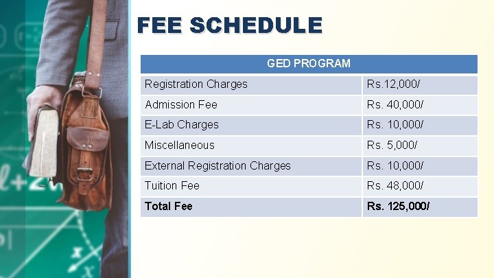 FEE SCHEDULE GED PROGRAM Registration Charges Rs. 12, 000/ Admission Fee Rs. 40, 000/