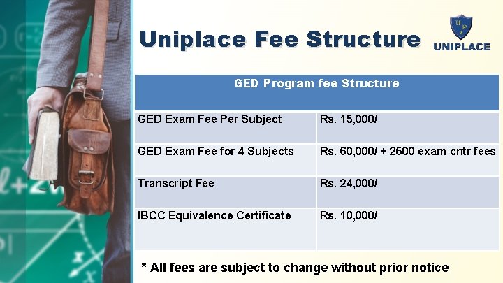 Uniplace Fee Structure GED Program fee Structure GED Exam Fee Per Subject Rs. 15,