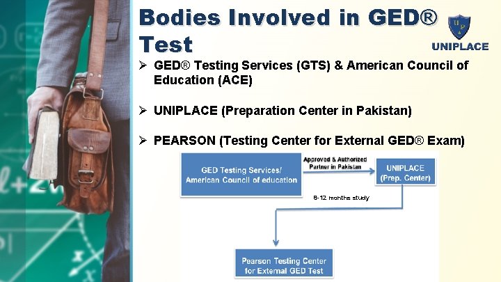 Bodies Involved in GED® Test Ø GED® Testing Services (GTS) & American Council of