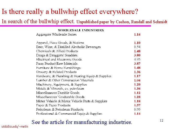 Is there really a bullwhip effect everywhere? In search of the bullwhip effect. Unpublished