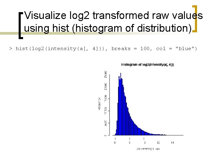 Visualize log 2 transformed raw values using hist (histogram of distribution) > hist(log 2(intensity(a[,