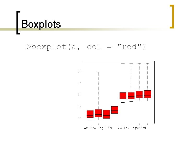 Boxplots >boxplot(a, col = "red") 