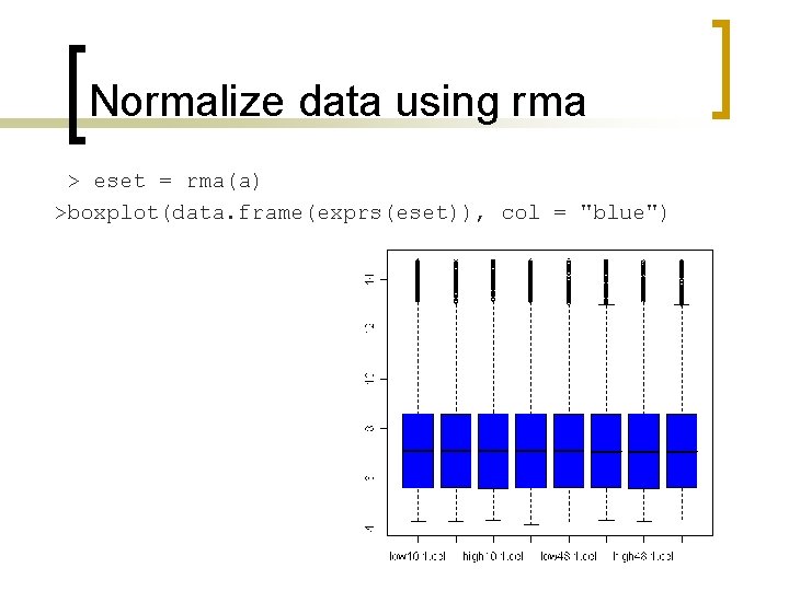 Normalize data using rma > eset = rma(a) >boxplot(data. frame(exprs(eset)), col = "blue") 