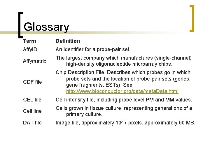 Glossary Term Definition Affy. ID An identifier for a probe-pair set. Affymetrix The largest