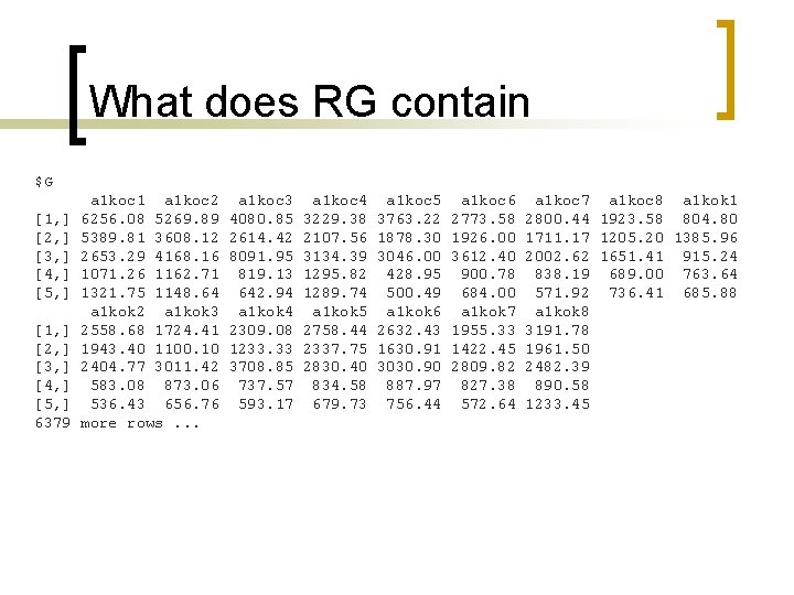 What does RG contain $G [1, ] [2, ] [3, ] [4, ] [5,