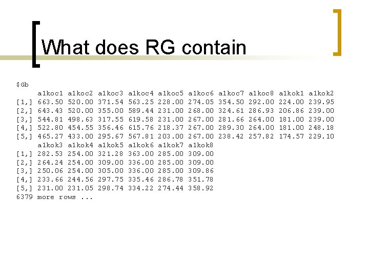 What does RG contain $Gb [1, ] [2, ] [3, ] [4, ] [5,