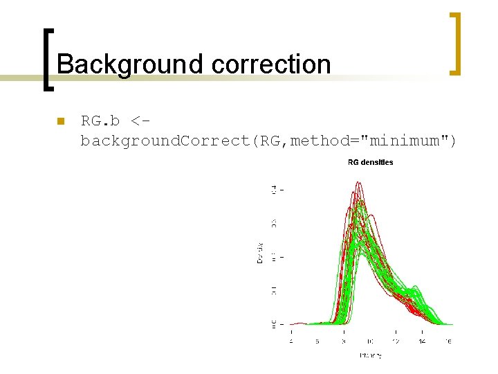 Background correction n RG. b <background. Correct(RG, method="minimum") 