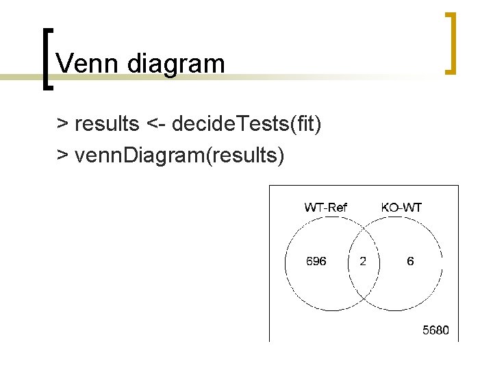 Venn diagram > results <- decide. Tests(fit) > venn. Diagram(results) 