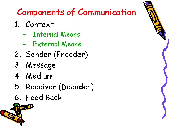 Components of Communication 1. Context – – 2. 3. 4. 5. 6. Internal Means