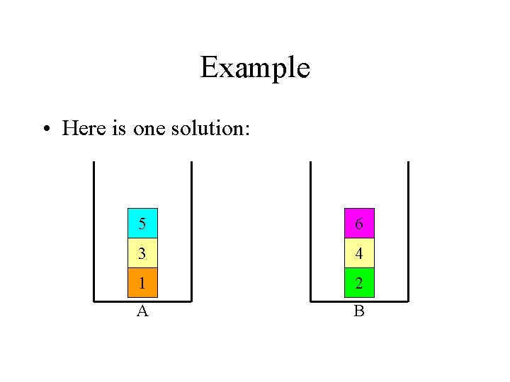 Example • Here is one solution: 5 6 3 4 1 2 A B