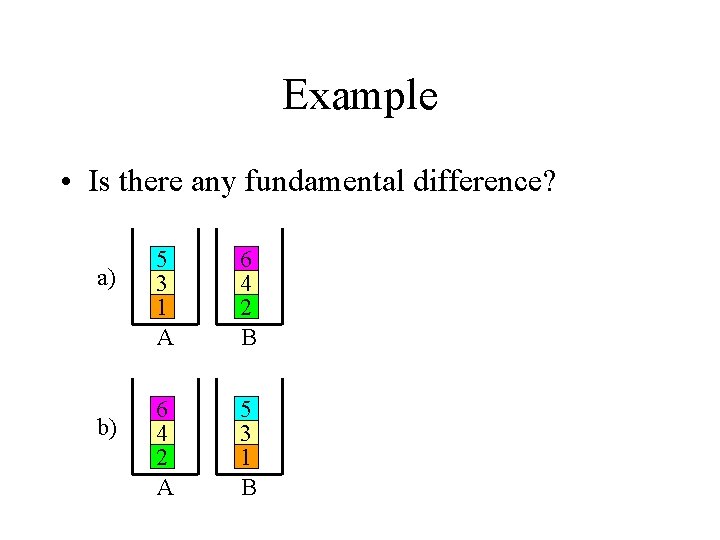 Example • Is there any fundamental difference? a) b) 5 3 1 A 6