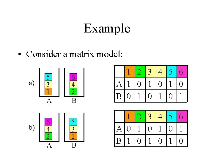 Example • Consider a matrix model: a) b) 5 3 1 A 6 4