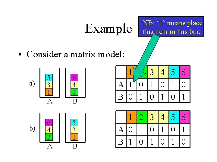 Example NB: ‘ 1’ means place this item in this bin: • Consider a
