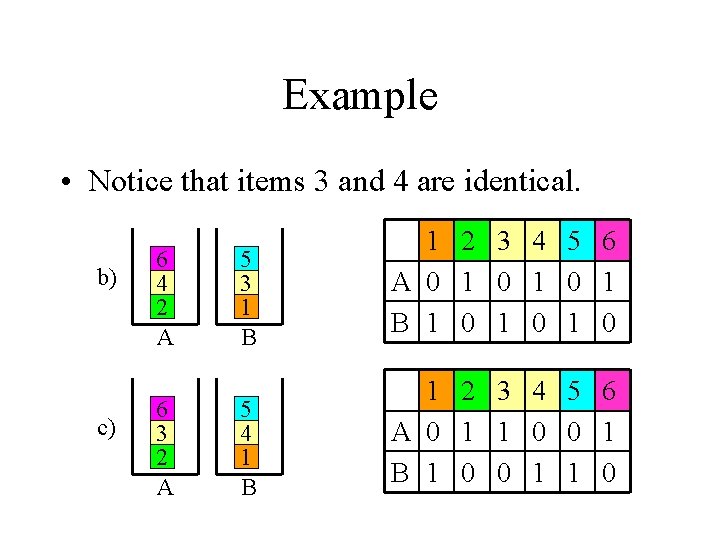 Example • Notice that items 3 and 4 are identical. b) c) 6 4