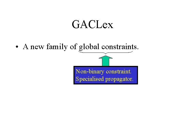 GACLex • A new family of global constraints. Non-binary constraint. Specialised propagator. 