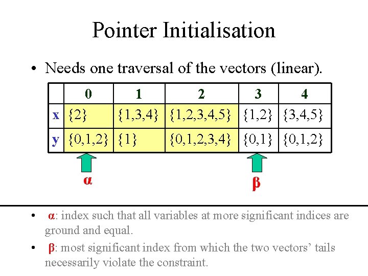 Pointer Initialisation • Needs one traversal of the vectors (linear). 0 x {2} 1