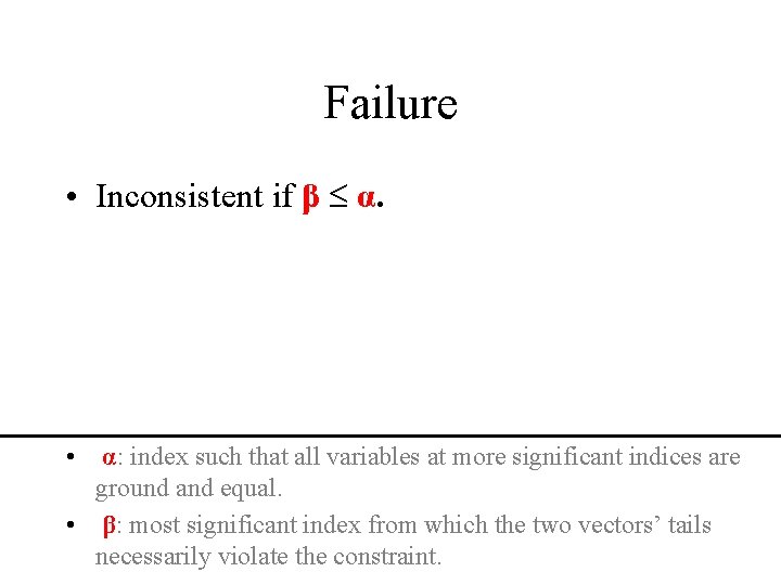 Failure • Inconsistent if β α. • α: index such that all variables at