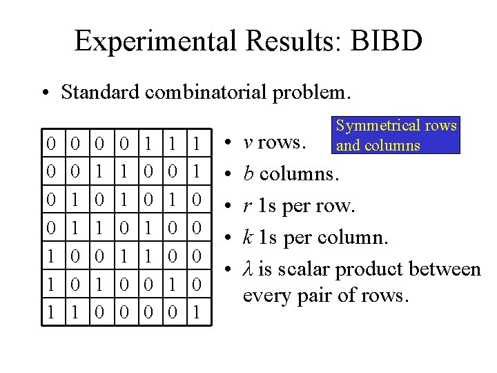 Experimental Results: BIBD • Standard combinatorial problem. 0 0 1 1 1 0 0