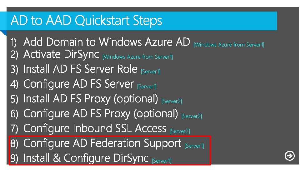 [Windows Azure from Server 1] [Server 2] [Server 1] 