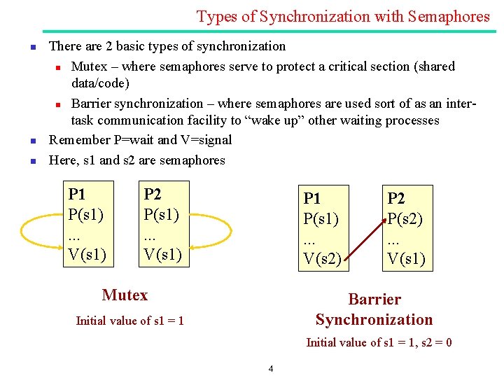 Types of Synchronization with Semaphores n n n There are 2 basic types of Types of Synchronization with Semaphores n n n There are 2 basic types of