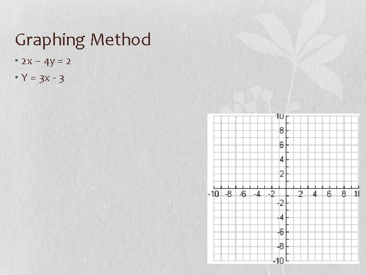 Graphing Method • 2 x – 4 y = 2 • Y = 3