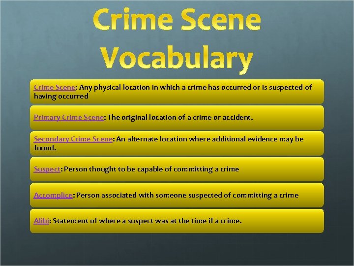 Crime Scene: Any physical location in which a crime has occurred or is suspected
