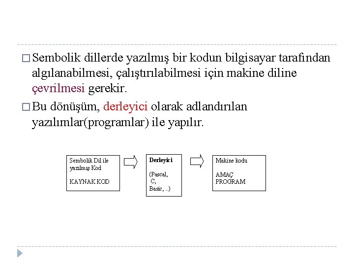 � Sembolik dillerde yazılmış bir kodun bilgisayar tarafından algılanabilmesi, çalıştırılabilmesi için makine diline çevrilmesi