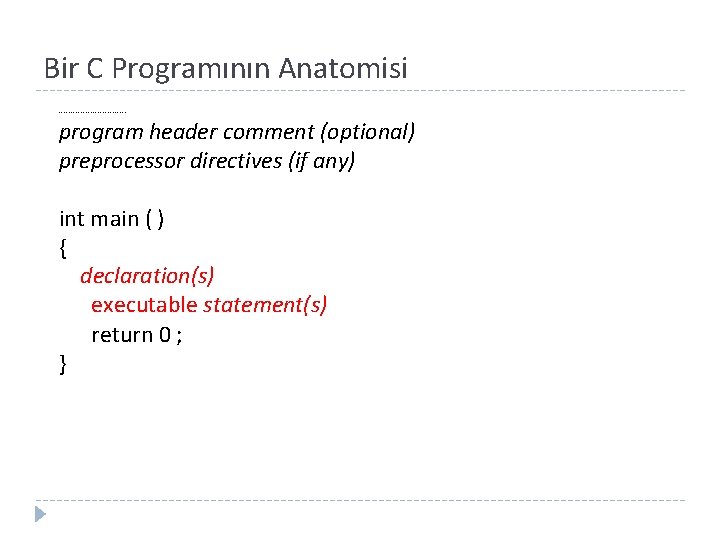 Bir C Programının Anatomisi -------------- program header comment (optional) preprocessor directives (if any) int