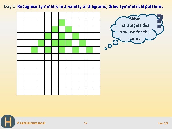 Day 1: Recognise symmetry in a variety of diagrams; draw symmetrical patterns. What strategies