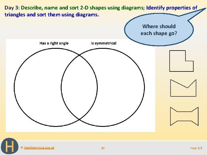 Day 3: Describe, name and sort 2 -D shapes using diagrams; Identify properties of
