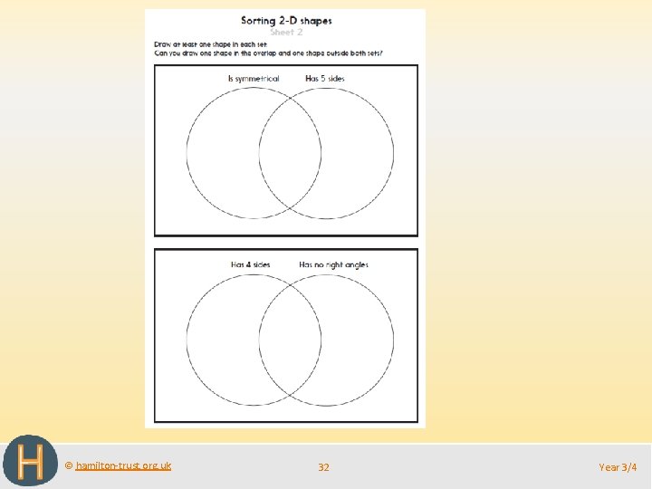 © hamilton-trust. org. uk 32 Year 3/4 