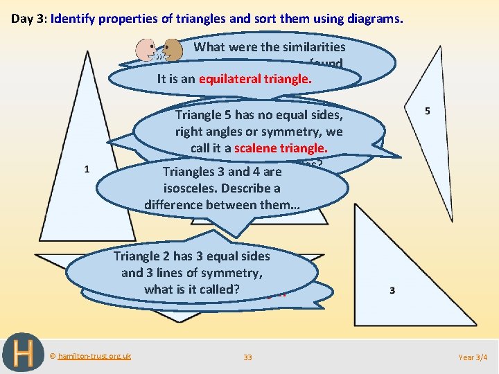 Day 3: Identify properties of triangles and sort them using diagrams. What were the