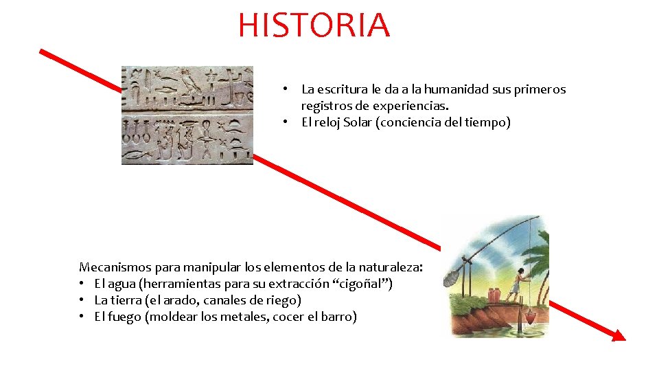 HISTORIA • La escritura le da a la humanidad sus primeros registros de experiencias.