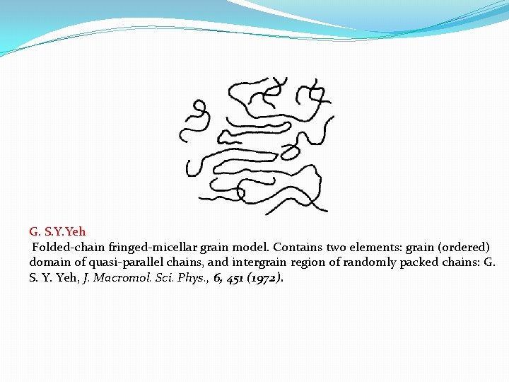 G. S. Y. Yeh Folded-chain fringed-micellar grain model. Contains two elements: grain (ordered) domain