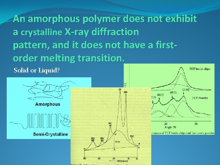 An amorphous polymer does not exhibit a crystalline X-ray diffraction pattern, and it does