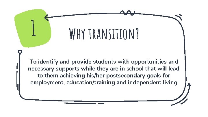 1 Why transition? To identify and provide students with opportunities and necessary supports while