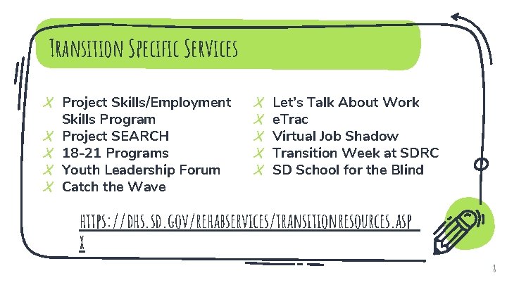 Transition Specific Services X Project Skills/Employment Skills Program X Project SEARCH X 18 -21